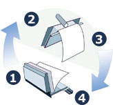 Fastbind perfect binding