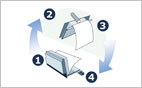 Fastbind technology